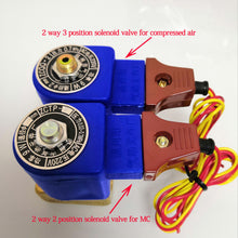 Load image into Gallery viewer, 2 way solenoid valve for Polyurethane machine head wash and clean
