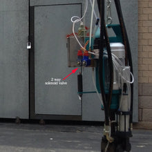 Load image into Gallery viewer, 2 way solenoid valve for Polyurethane machine head wash and clean
