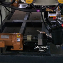 Load image into Gallery viewer, Metering pumps of low pressure PU foam machine &amp; PU shoes soles making machine
