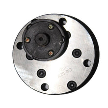 Load image into Gallery viewer, Metering pumps of low pressure PU foam machine &amp; PU shoes soles making machine
