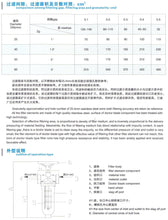 Load image into Gallery viewer, Self cleaning filter for high presssure polyurethane foam machine
